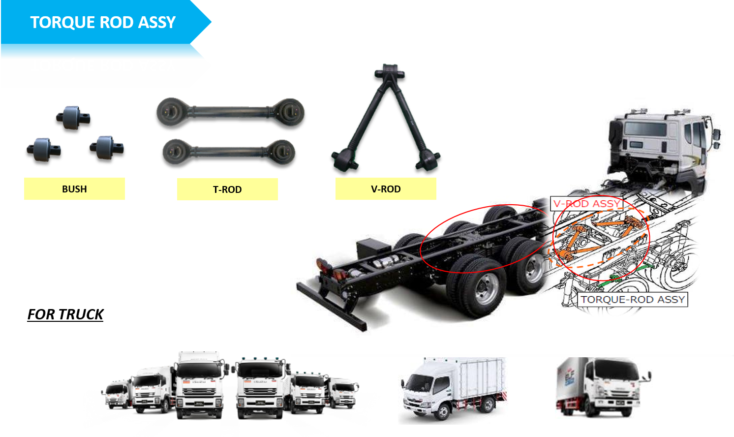 Products – THAI FUKOKU CO., LTD.